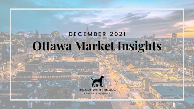 Ottawa Market Insights – December 2021